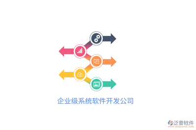 企業(yè)級系統(tǒng)軟件開發(fā) 驅動數字化轉型的核心引擎